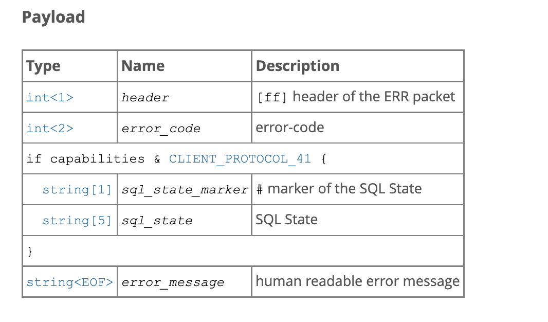 mysql-error-packet