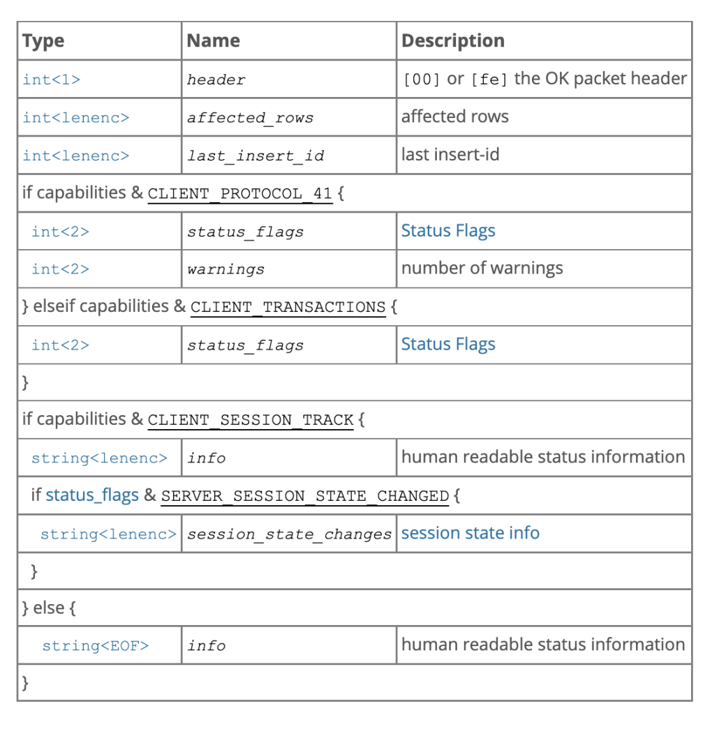 mysql-ok-eof-packet